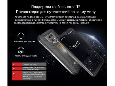 Ожидаем Blackview BV9800 Pro в Украине в 2020 году!