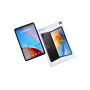 Планшет Blackview Tab 18 12/256Gb Green 